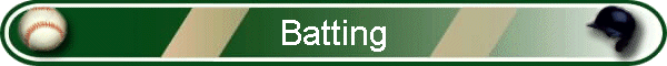 Batting